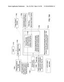 GIMBALED SCANNING MICRO-MIRROR APPARATUS diagram and image