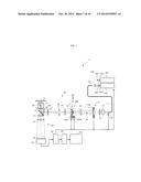 STRUCTURED ILLUMINATING APPARATUS, STRUCTURED ILLUMINATING MICROSCOPY     APPARATUS, AND STRUCTURED ILLUMINATING METHOD diagram and image