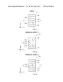 POLYMER DEVICE, METHOD OF MANUFACTURING THE SAME, LENSE MODULE, AND     IMAGING UNIT diagram and image