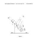 SOLAR CONCENTRATOR INCLUDING A HELIOSTAT AND A FRESNEL LENS diagram and image