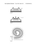 LAYER SYSTEM HAVING A LAYER OF CARBON NANOTUBES ARRANGED PARALLEL TO ONE     ANOTHER AND AN ELECTRICALLY CONDUCTIVE SURFACE LAYER, METHOD FOR     PRODUCING THE LAYER SYSTEM, AND USE OF THE LAYER SYSTEM IN MICROSYSTEM     TECHNOLOGY diagram and image