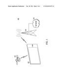 ELECTRONIC DEVICE WITH FOLDED DISPLAY diagram and image