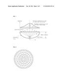 Light Guide Plate Structure Controlling Uniformity from Central Portion to     Edge, and Lighting Lamp Using Same diagram and image