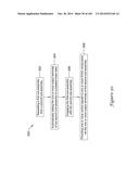 DISPLAY SUB-ASSEMBLY FOR AN HVAC CONTROLLER diagram and image