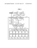 DE-DUPLICATION IN FLASH MEMORY MODULE diagram and image