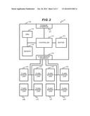 DE-DUPLICATION IN FLASH MEMORY MODULE diagram and image