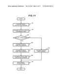 DE-DUPLICATION IN FLASH MEMORY MODULE diagram and image