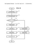 DE-DUPLICATION IN FLASH MEMORY MODULE diagram and image