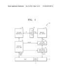 NON-VOLATILE MEMORY DEVICE AND RELATED READ METHOD diagram and image