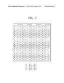 NON-VOLATILE MEMORY DEVICE AND RELATED READ METHOD diagram and image