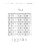 NON-VOLATILE MEMORY DEVICE AND RELATED READ METHOD diagram and image