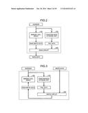 SEMICONDUCTOR MEMORY OF WHICH DEFECTIVE CELL IS REPLACEABLE WITH REDUNDANT     CELL AND MANUFACTURING METHOD OF SEMICONDUCTOR MEMORY diagram and image