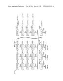 SEMICONDUCTOR MEMORY OF WHICH DEFECTIVE CELL IS REPLACEABLE WITH REDUNDANT     CELL AND MANUFACTURING METHOD OF SEMICONDUCTOR MEMORY diagram and image