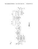 FREQUENCY POWER MANAGER diagram and image