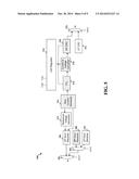 FREQUENCY POWER MANAGER diagram and image