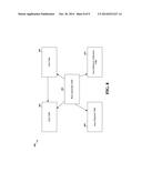 FREQUENCY POWER MANAGER diagram and image