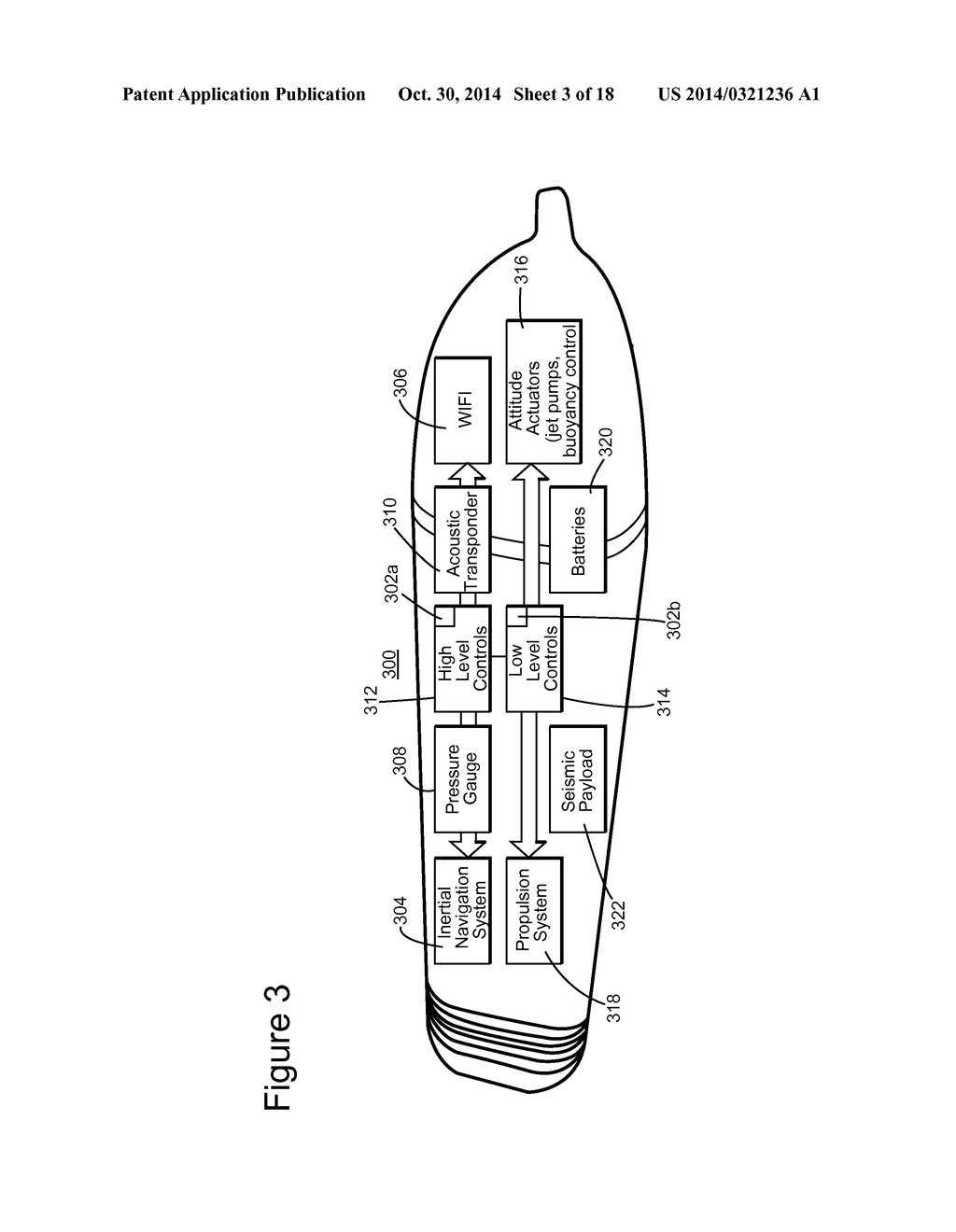 METHODS AND UNDERWATER BASES FOR USING AUTONOMOUS UNDERWATER VEHICLE FOR     MARINE SEISMIC SURVEYS - diagram, schematic, and image 04