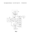 BOLUS CALCULATOR TIME KEEPING BETWEEN MOBILE PHONE APPLICATION AND bG     METERS diagram and image