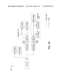 WIDEBAND SIGNAL GENERATION FOR CHANNEL ESTIMATION IN     TIME-DIVISION-DUPLEXING COMMUNICATION SYSTEMS diagram and image