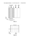 WIDEBAND SIGNAL GENERATION FOR CHANNEL ESTIMATION IN     TIME-DIVISION-DUPLEXING COMMUNICATION SYSTEMS diagram and image