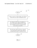 Method of Handling Data Transmission and Reception in Dual Connectivity diagram and image