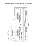 METHOD AND SYSTEM FOR SUPPORTING DISTRIBUTED RELAY CONTROL PROTOCOL (DRCP)     OPERATIONS UPON COMMUNICATION FAILURE diagram and image