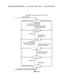 METHOD AND SYSTEM FOR SUPPORTING DISTRIBUTED RELAY CONTROL PROTOCOL (DRCP)     OPERATIONS UPON COMMUNICATION FAILURE diagram and image