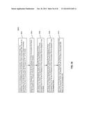 METHOD AND SYSTEM FOR SUPPORTING DISTRIBUTED RELAY CONTROL PROTOCOL (DRCP)     OPERATIONS UPON COMMUNICATION FAILURE diagram and image