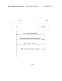 APPARATUS AND METHOD FOR CONGESTION CONTROL IN WIRELESS COMMUNICATION     NETWORKS diagram and image