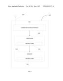 APPARATUS AND METHOD FOR CONGESTION CONTROL IN WIRELESS COMMUNICATION     NETWORKS diagram and image