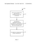 METHOD AND APPARATUS FOR DYNAMIC ADJUSTMENT OF UPLINK TRANSMISSION TIME diagram and image