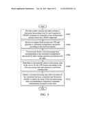 REMOTE MANAGEMENT SYSTEMS AND APPARATUSES FOR CWMP AND METHODS FOR     IMPROVING PERFORMANCE OF REMOTE MANAGEMENT THEREOF diagram and image