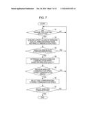 APPARATUS FOR CONTROLLING MODULATION AND CODING SCHEME DEPENDING ON     COMMUNICATION SPEED diagram and image