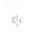 DIRECT LINK SETUP MECHANISMS FOR WIRELESS LANs diagram and image