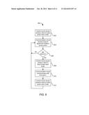 DIRECT LINK SETUP MECHANISMS FOR WIRELESS LANs diagram and image