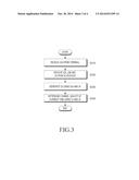 METHOD AND APPARATUS FOR DETERMINING CHANNEL QUALITY IN A WIRELESS     COMMUNICATION SYSTEM diagram and image