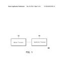 MOBILE DEVICE AND METHOD FOR DATA SYNCHRONIZATION diagram and image