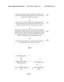 MOBILE TERMINAL FLOW IDENTIFICATION METHOD AND APPARATUS diagram and image