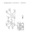 CONTROLLER PLACEMENT FOR FAST FAILOVER IN THE SPLIT ARCHITECTURE diagram and image