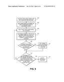 CONTROLLER PLACEMENT FOR FAST FAILOVER IN THE SPLIT ARCHITECTURE diagram and image