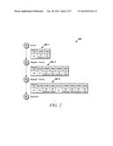 SYSTEM AND METHOD FOR OPTIMIZING BATTERY LIFE IN WIRELESS MULTI-HOP     COMMUNICATION SYSTEMS diagram and image