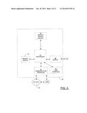 FACILITATING POWER CONSERVATION FOR LOCAL AREA TRANSMISSIONS diagram and image