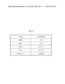 APPARATUS AND METHOD FOR TRANSMITTING AND RECEIVING DATA IN WIRELESS     COMMUNICATION SYSTEM diagram and image