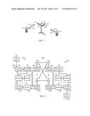 RATE MATCHING UNDER IRREGULAR, SPARSE, OR NARROWBAND SIGNALS diagram and image