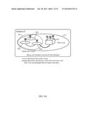 RATE MATCHING UNDER IRREGULAR, SPARSE, OR NARROWBAND SIGNALS diagram and image