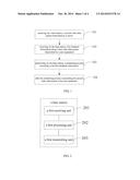 METHOD AND DEVICE FOR VIDEO TRANSMISSION diagram and image