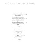 METHOD AND DEVICE FOR VIDEO TRANSMISSION diagram and image