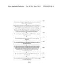 METHOD FOR PROCESSING PHYSICAL DOWNLINK CONTROL CHANNEL DATA, TRANSMITTING     END, AND USER EQUIPMENT diagram and image