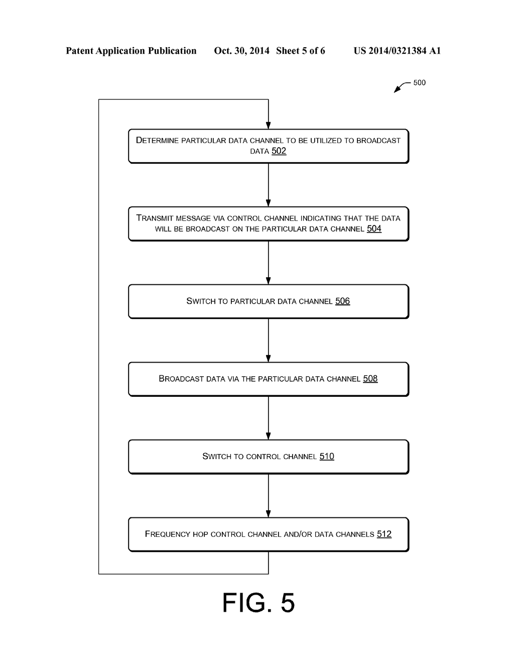 DATA BROADCASTING WITH A PREPARE-TO-BROADCAST MESSAGE - diagram, schematic, and image 06