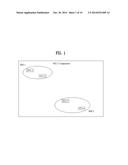 METHOD AND APPARATUS FOR DETERMINING OPERATING MODE OF DEVICE IN WIRELESS     COMMUNICATION SYSTEM diagram and image